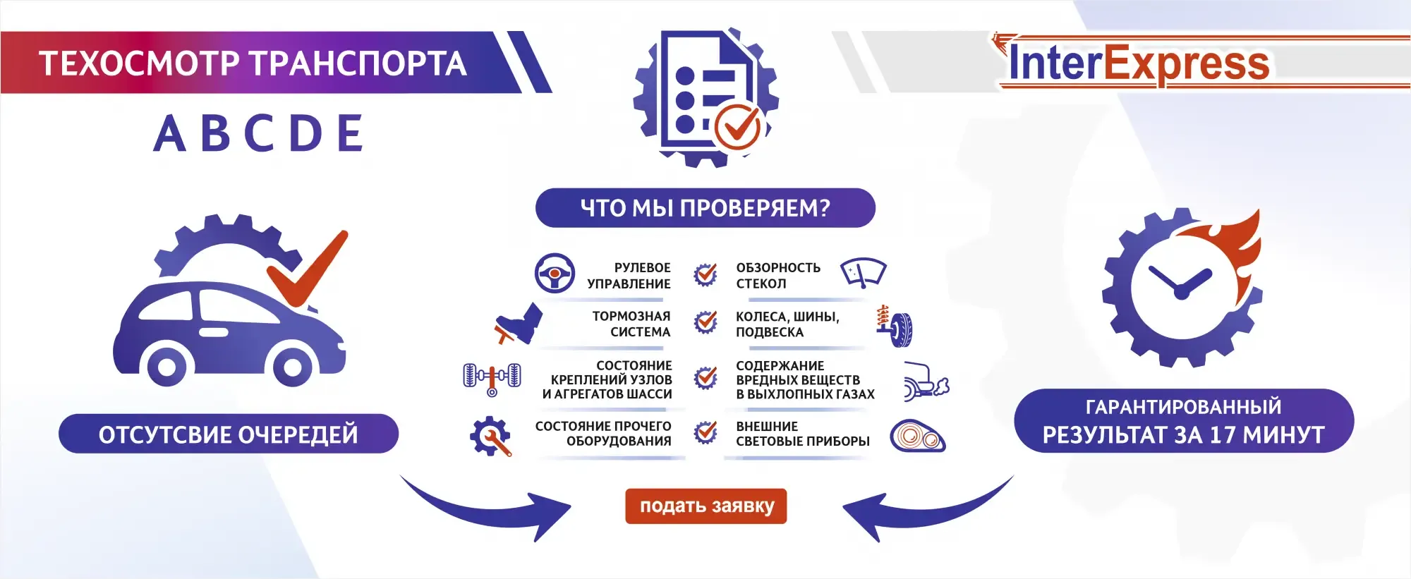 Изображение баннера